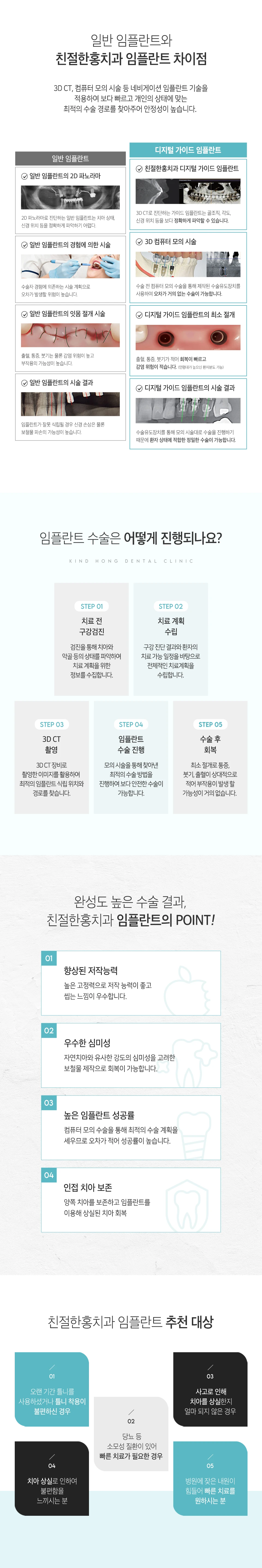 친절한홍치과 임플란트 장점